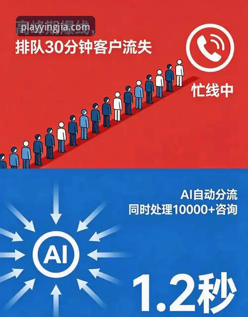 2026盈嘉体育客服体系深度分析：从用户痛点看平台服务升级路径
